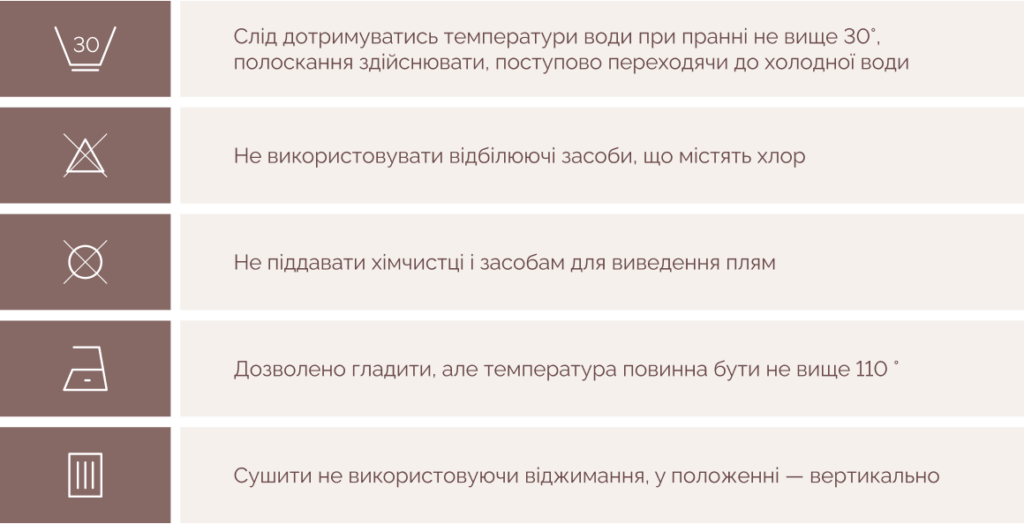 Символи догляду